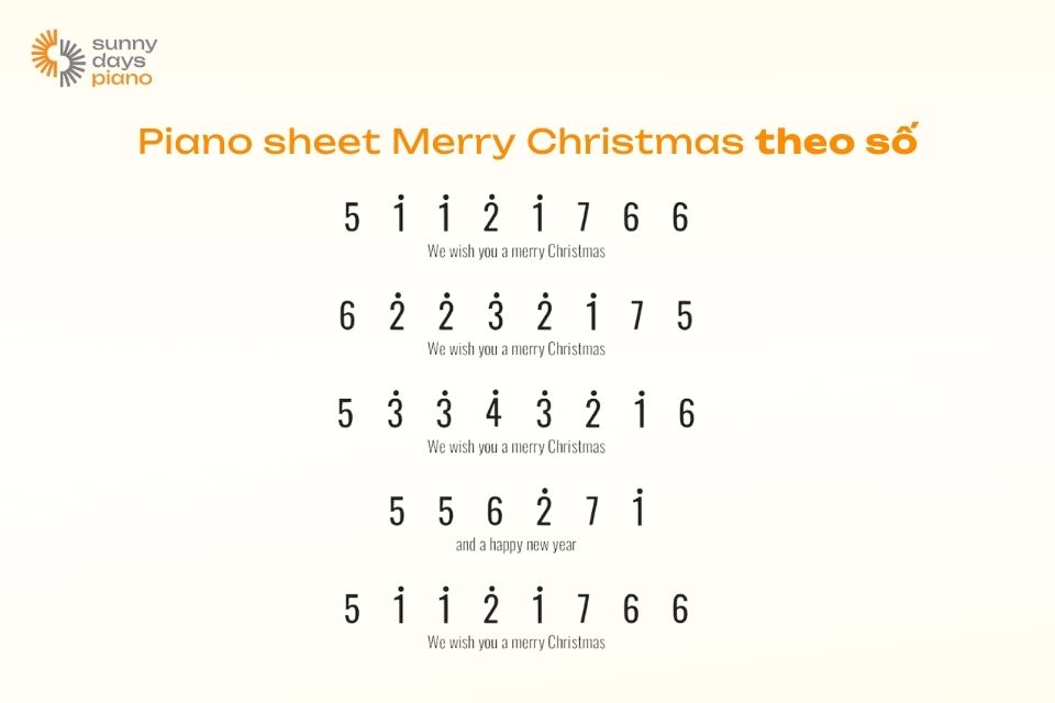 Cách đánh đàn Piano sheet Merry Christmas theo số