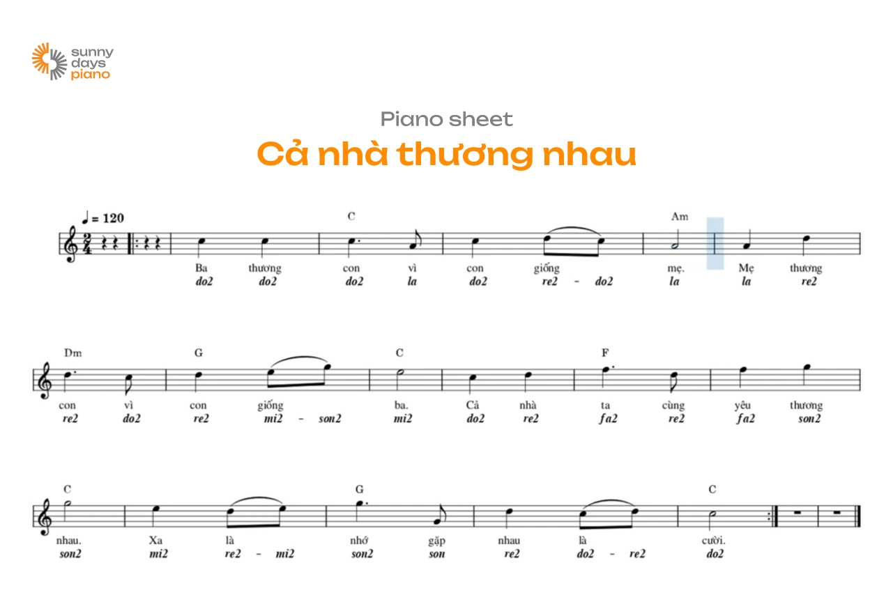 Chi tiết nốt nhạc, cách đánh đàn piano bài cả nhà thương nhau