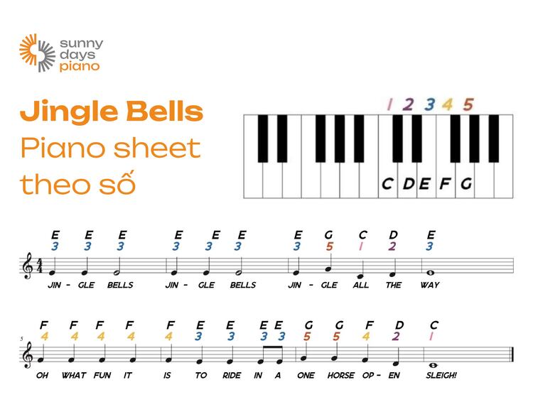 Bản nhạc Jingle Bells Piano sheet theo số