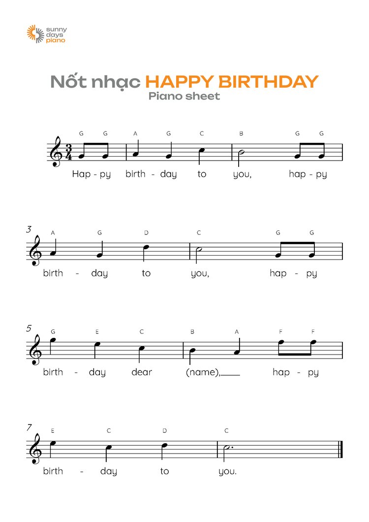 Hợp âm, nốt nhạc Happy birthday piano sheet