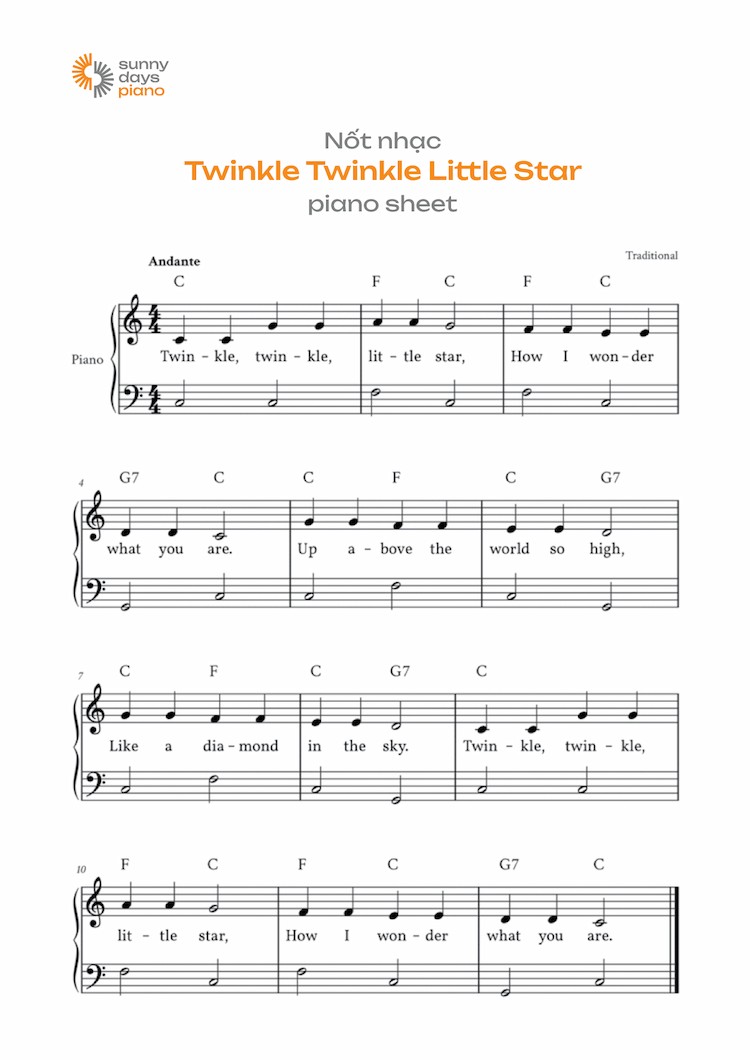 Hợp âm, nốt nhạc Twinkle Twinkle Little Star Piano sheet