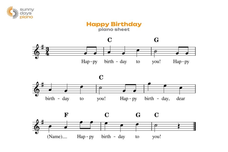 Bản nhạc piano dễ chơi Happy Birthday