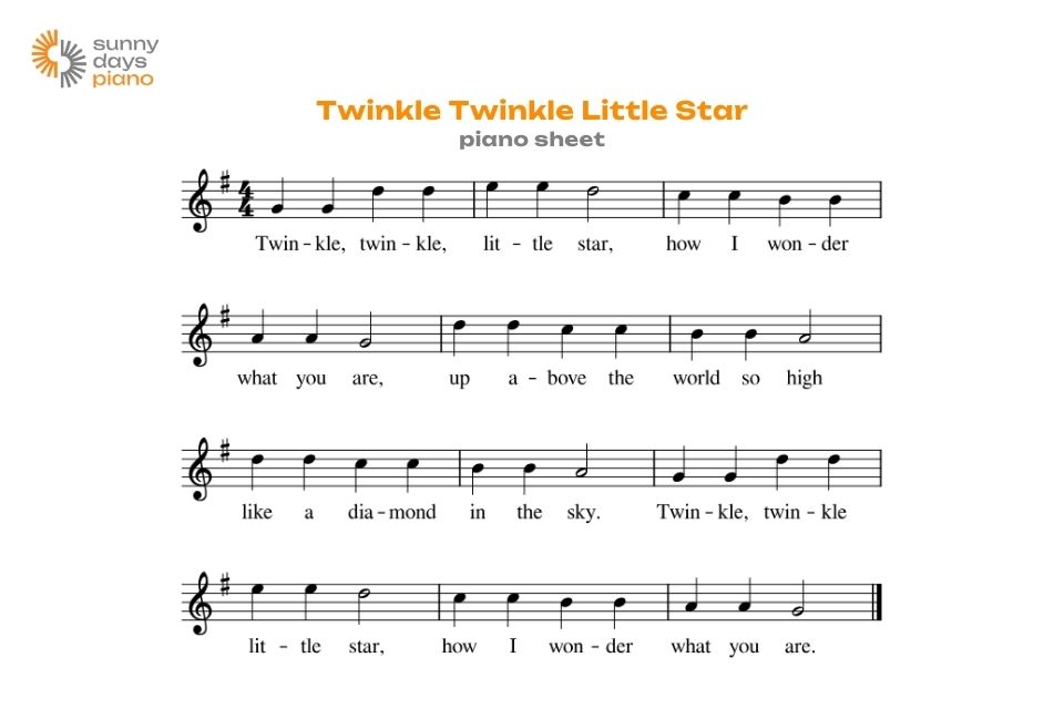 Sheet nhạc Twinkle Twinkle Little Star - bài piano đơn giản cho người mới học đàn 