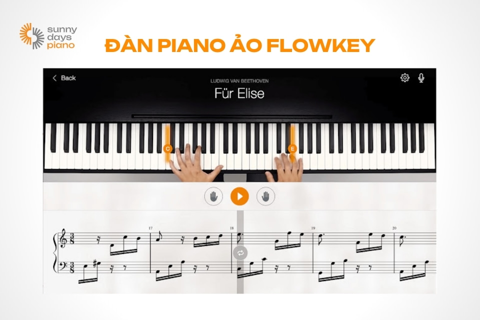 Đàn piano ảo Flowkey