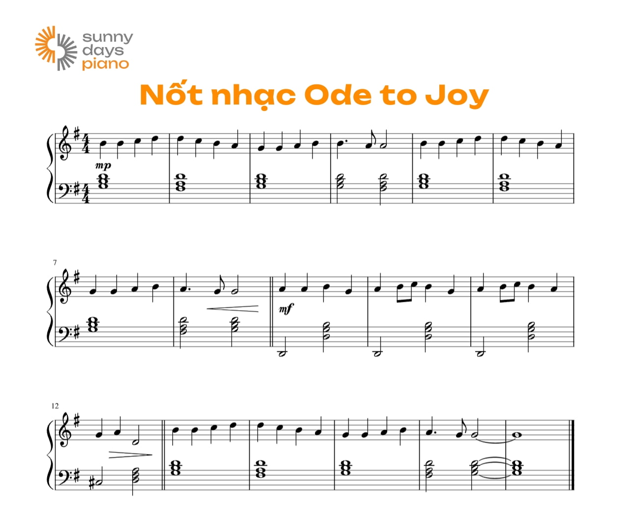 Bản nhạc piano có nốt Ode to Joy