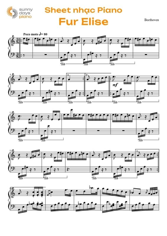 Chi tiết hợp âm và sheet nhạc piano Fur Elise