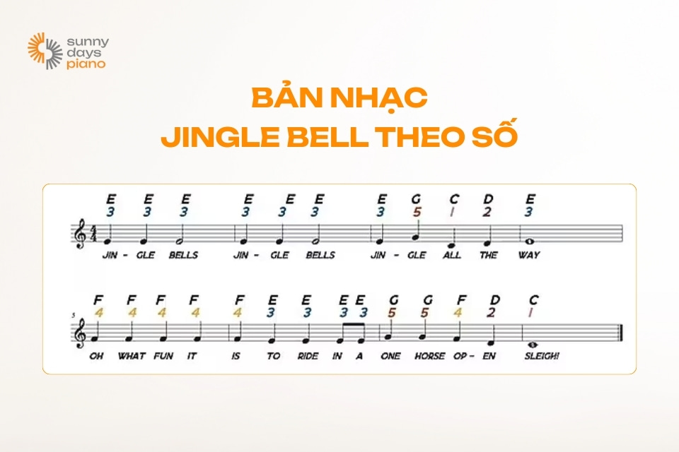 Bản nhạc Jingle Bell theo số cho ngưới mới tập Piano