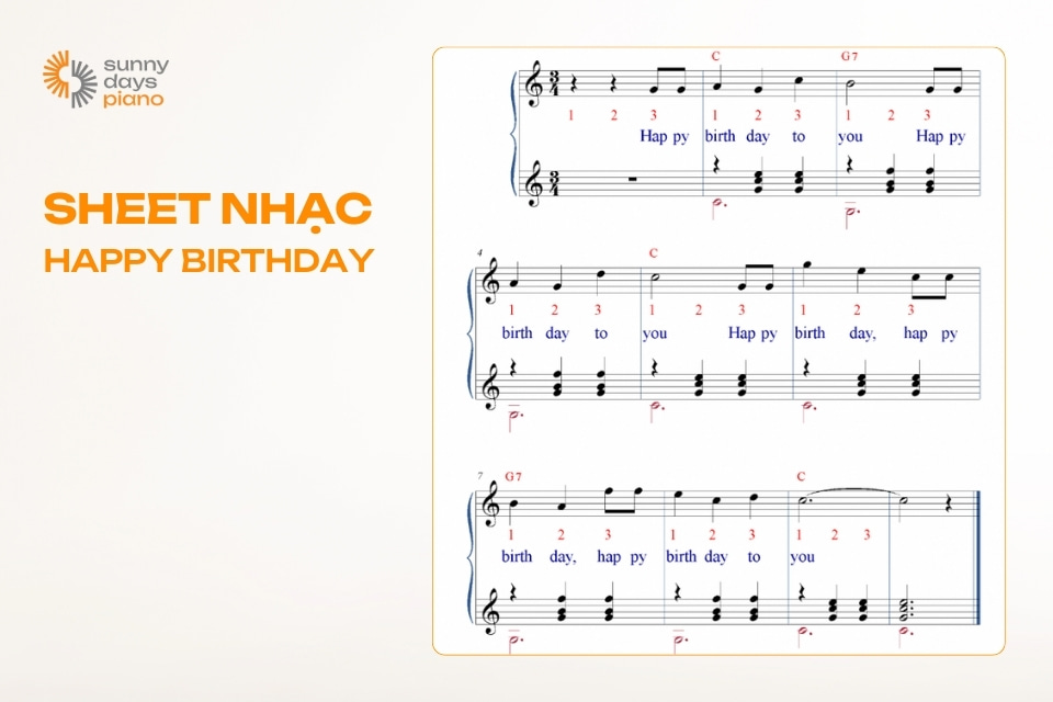 Cách đán bản nhạc happy birthday theo số 