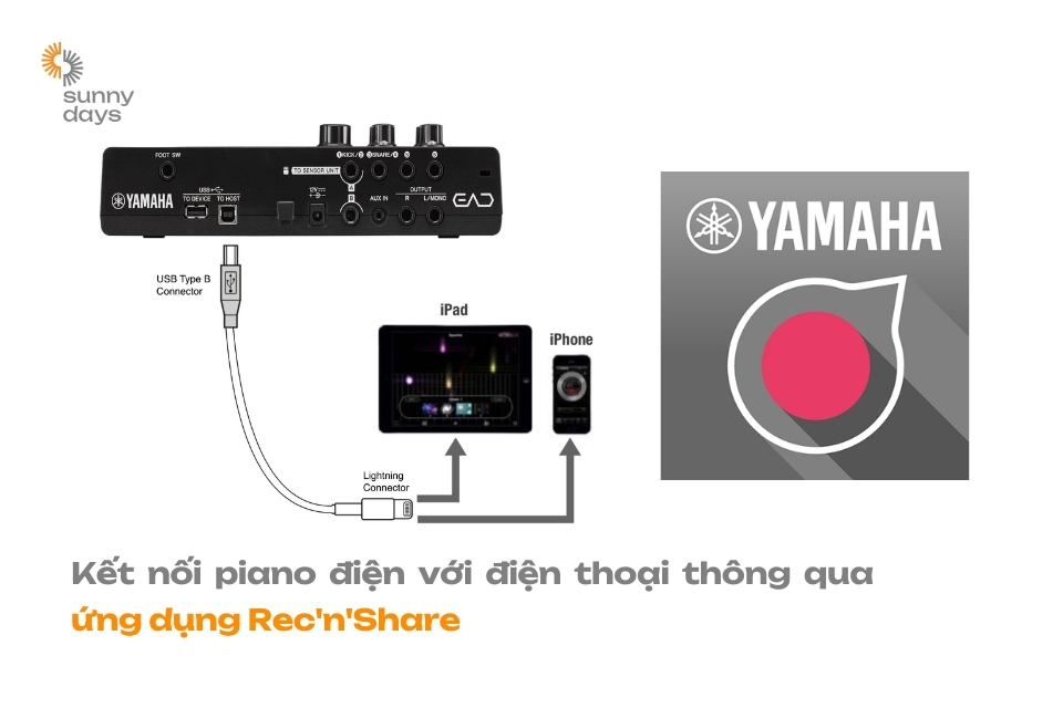 Cách thu âm tiếng đàn piano thông qua điện thoại