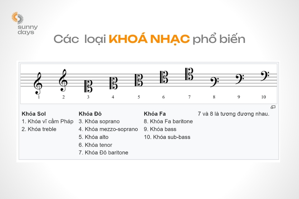 cac_loai_khoa_nhac_pho_bien